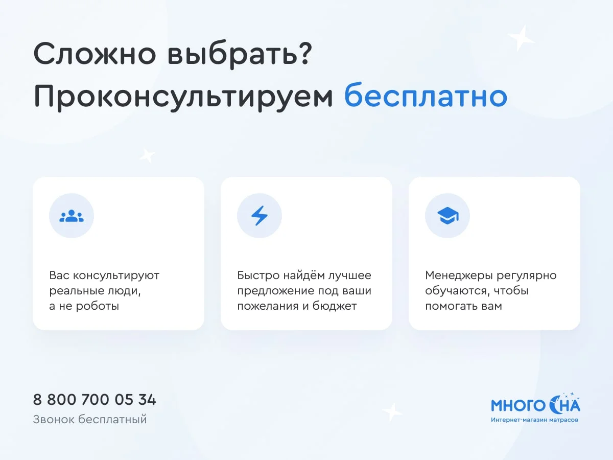 Основание для кроватей Dimax Лайт без ножек – купить в Новочеркасске, цены  в интернет-магазине «МногоСна»